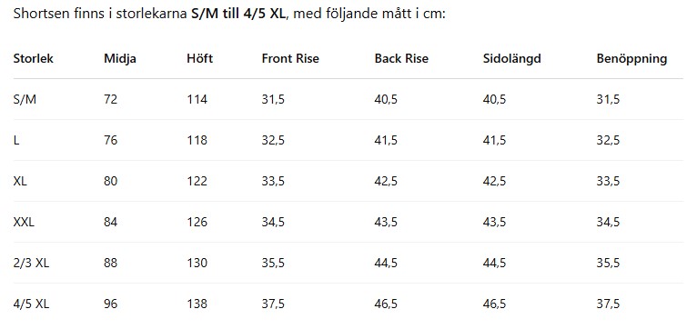 Swim Shorts Black 5-Pack