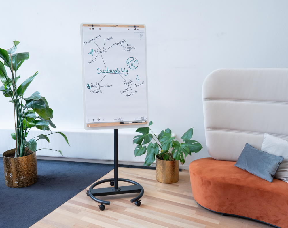 SKETCH INFINITE mobile flipchart