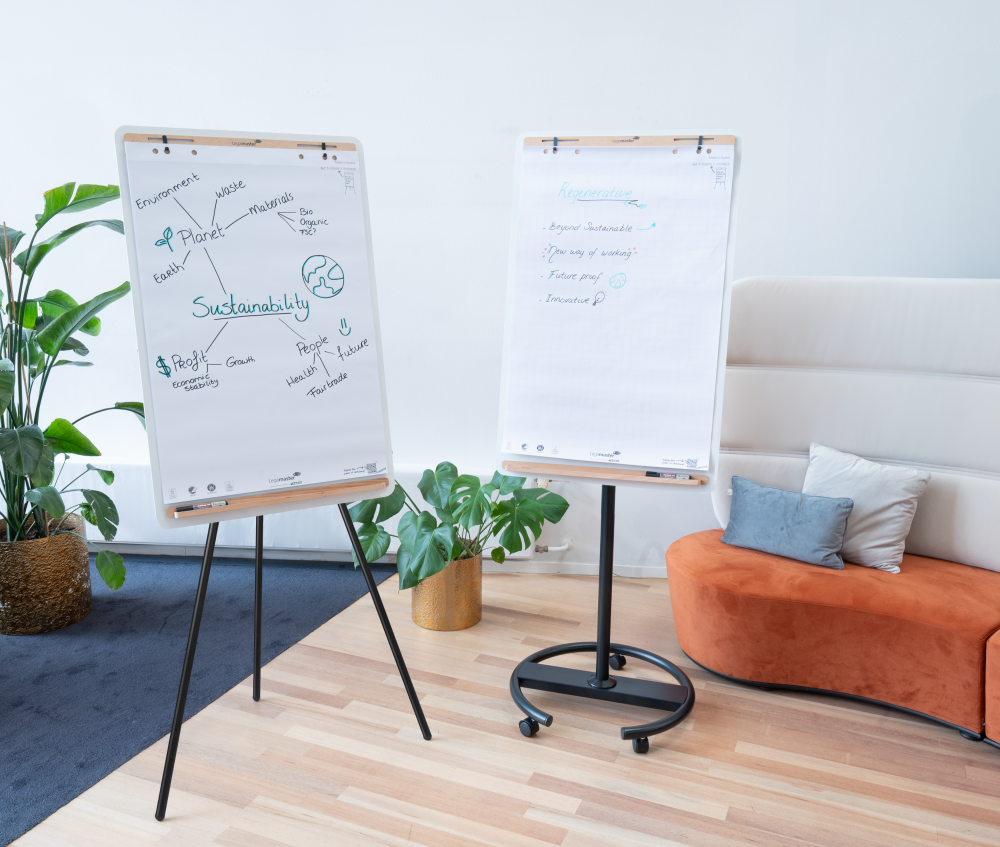 SKETCH INFINITE mobile flipchart